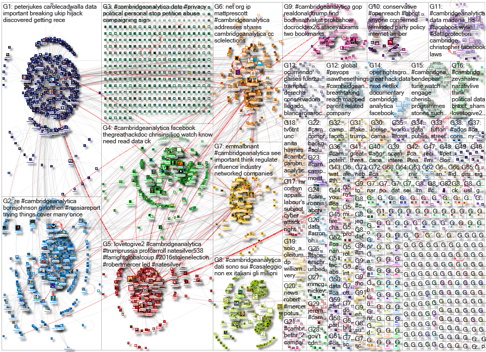 cambridgeanalytica_2019-12-06_07-36-19.xlsx