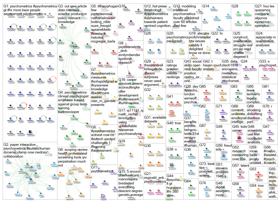 psychometrics_2019-12-07_13-31-14.xlsx