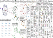 siggraph_2019-12-08_05-04-01.xlsx