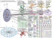 #nativetwitter Twitter NodeXL SNA Map and Report for maanantai, 09 joulukuuta 2019 at 12.04 UTC