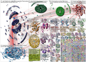 #NATOMeeting OR #NATOLondon OR #NATOSummit Twitter NodeXL SNA Map and Report for Tuesday, 10 Decembe