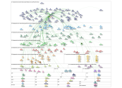 NodeXLGraph1 (version 1).xlsb
