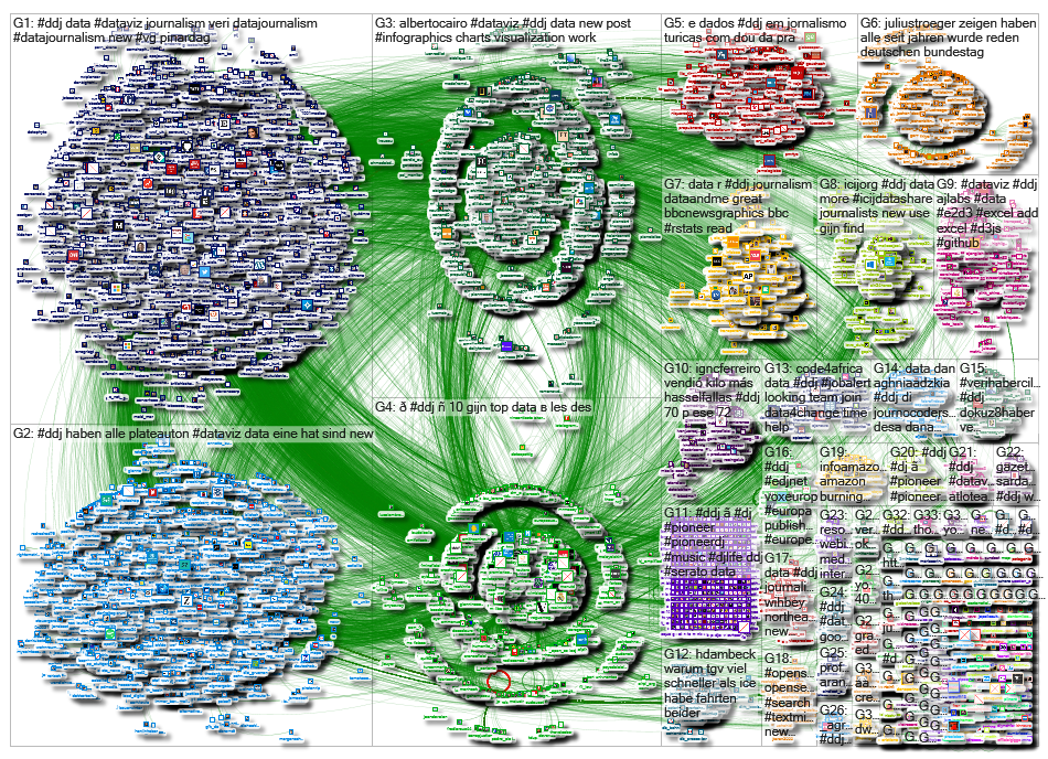 #ddj_2019-12-16_13-40-38.xlsx