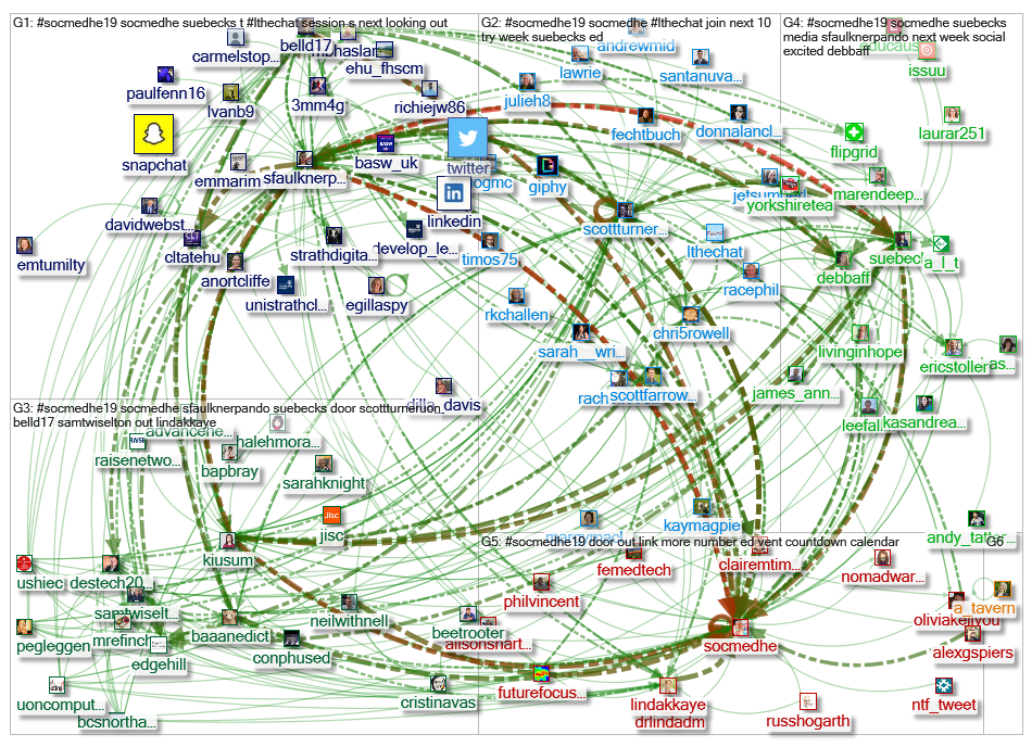 #SocMedHE19_2019-12-17_16-11-40.xlsx