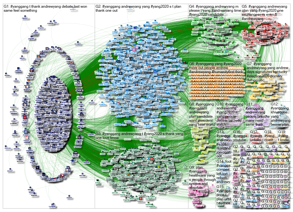 #YangGang_2019-12-17_20-16-47.xlsx