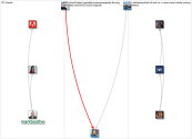 #AdobeChat_2019-12-17_23-46-20.xlsx