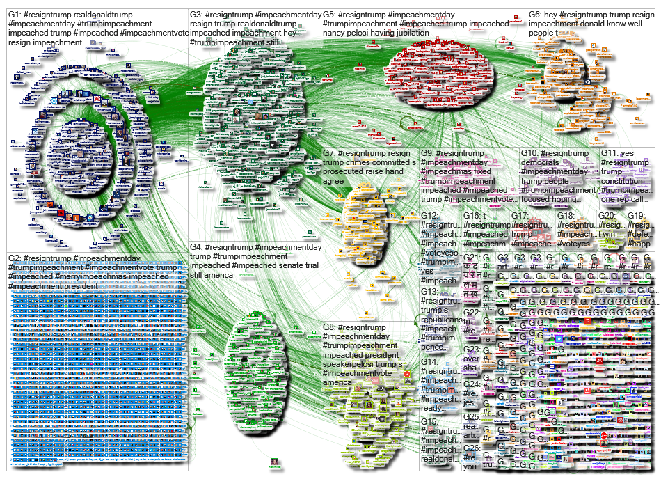 #ResignTrump_2019-12-18_22-12-24.xlsx