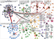 #ilmastotwitter Twitter NodeXL SNA Map and Report for torstai, 19 joulukuuta 2019 at 16.47 UTC