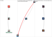 #AdobeChat_2019-12-19_23-46-21.xlsx