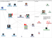 #ESNChat since:2019-12-19 Twitter NodeXL SNA Map and Report for Sunday, 22 December 2019 at 18:01 UT