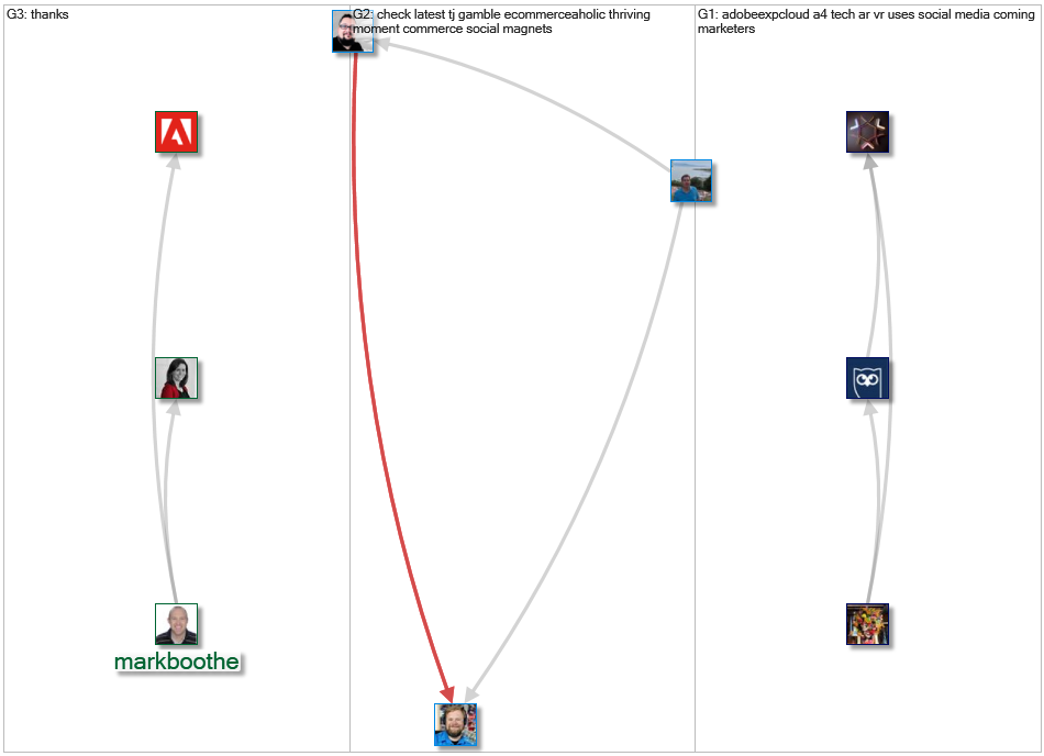 #AdobeChat_2019-12-24_23-46-20.xlsx