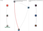 #AdobeChat_2019-12-24_23-46-20.xlsx