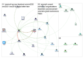 @jeremyhl Twitter NodeXL SNA Map and Report for Saturday, 28 December 2019 at 02:48 UTC