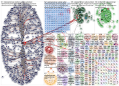 #nativeamerican Twitter NodeXL SNA Map and Report for lauantai, 28 joulukuuta 2019 at 20.16 UTC