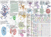 #arctic Twitter NodeXL SNA Map and Report for sunnuntai, 29 joulukuuta 2019 at 07.47 UTC