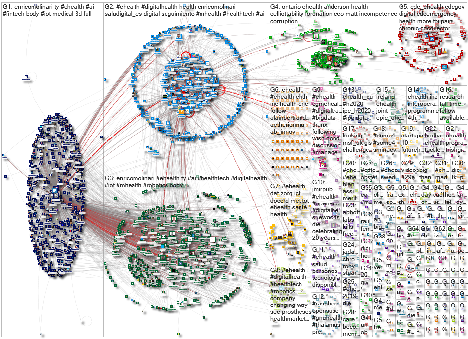 ehealth_2019-12-30_17-10-28.xlsx