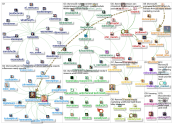 #SMMW20_2020-01-03_01-01-03.xlsx