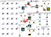 #raipe Twitter NodeXL SNA Map and Report for lauantai, 04 tammikuuta 2020 at 22.09 UTC