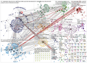 tolkun Twitter NodeXL SNA Map and Report for sunnuntai, 05 tammikuuta 2020 at 07.43 UTC