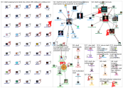 #nbafi Twitter NodeXL SNA Map and Report for sunnuntai, 05 tammikuuta 2020 at 10.48 UTC