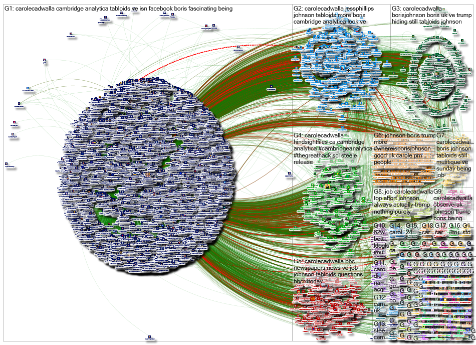 Carolecadwalla_2020-01-05_13-12-34.xlsx