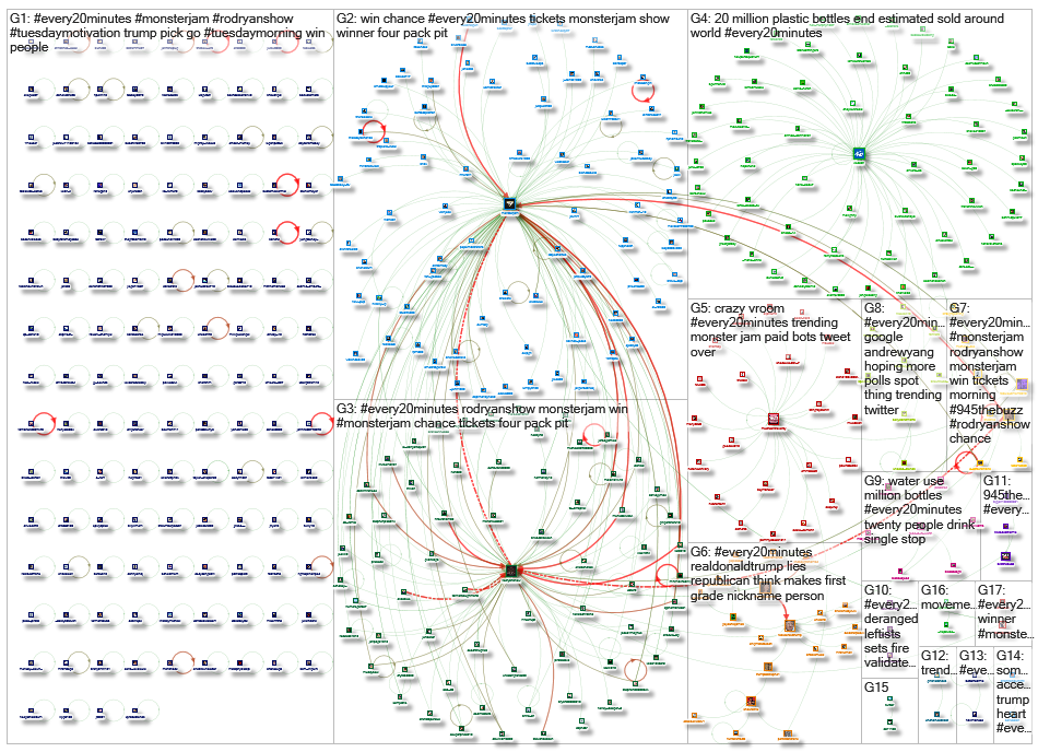 #every20minutes_2020-01-07_07-04-13.xlsx