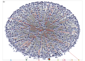 raytheon hadley Twitter NodeXL SNA Map and Report for tiistai, 07 tammikuuta 2020 at 18.01 UTC