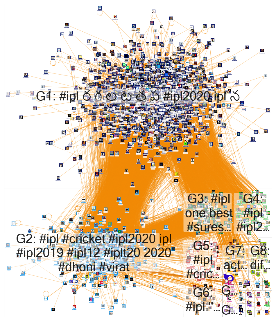 node ipl1.xlsx