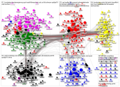 MdB Internal network December 2019 - disks