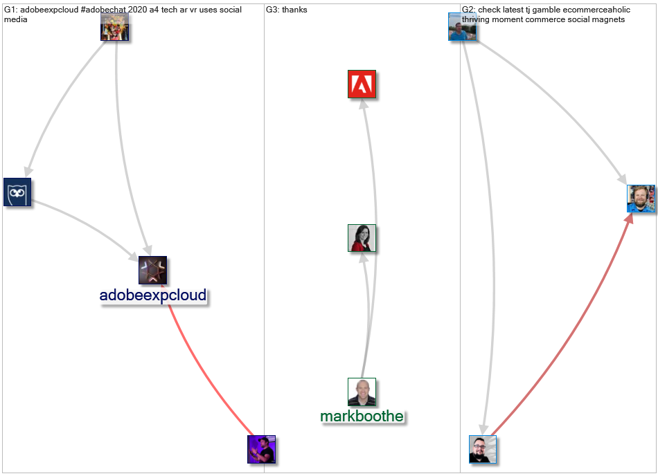 #AdobeChat_2020-01-07_23-46-22.xlsx