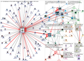 #hxchallenge Twitter NodeXL SNA Map and Report for torstai, 09 tammikuuta 2020 at 13.09 UTC
