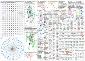 oulu Twitter NodeXL SNA Map and Report for torstai, 09 tammikuuta 2020 at 14.43 UTC