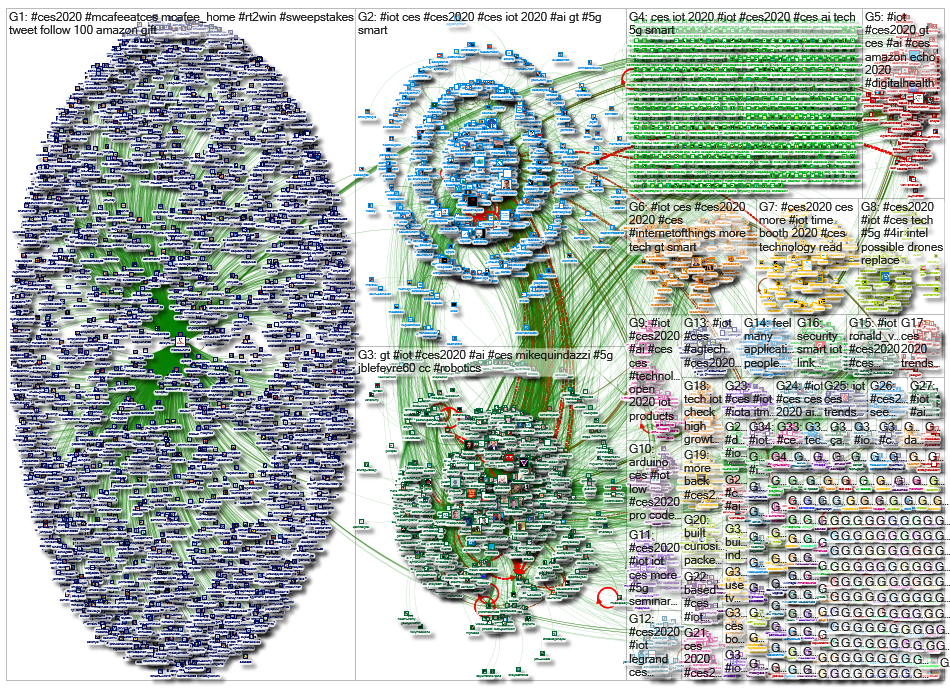 CES IOT_2020-01-09_08-51-43.xlsx
