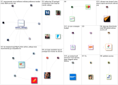 TAP_AIRLINE Twitter NodeXL SNA Map and Report for Thursday, 09 January 2020 at 21:24 UTC