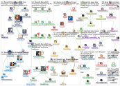 #HICSS53_2020-01-09_14-45-17.xlsx