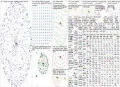 tap air Twitter NodeXL SNA Map and Report for Thursday, 09 January 2020 at 22:05 UTC