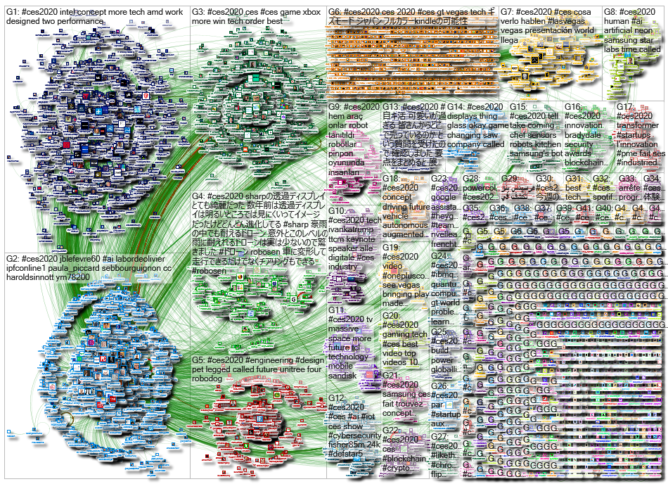 #CES2020_2020-01-12_10-00-39.xlsx