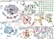 #SAPdkom Twitter NodeXL SNA Map and Report for Monday, 13 January 2020 at 14:33 UTC