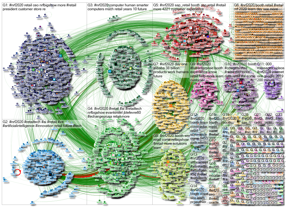 #NRF2020_2020-01-14_10-45-33.xlsx