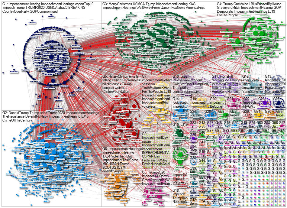 Q3 CSPAN since 2019-10-13.xlsx