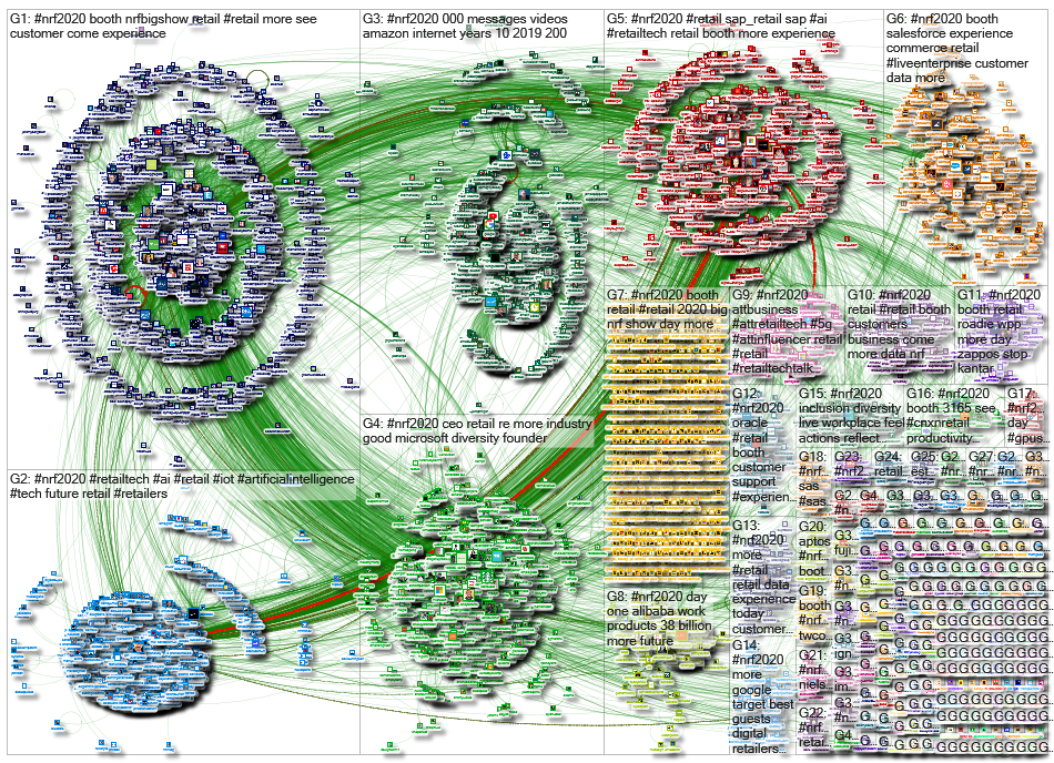 #NRF2020_2020-01-15_04-34-21.xlsx