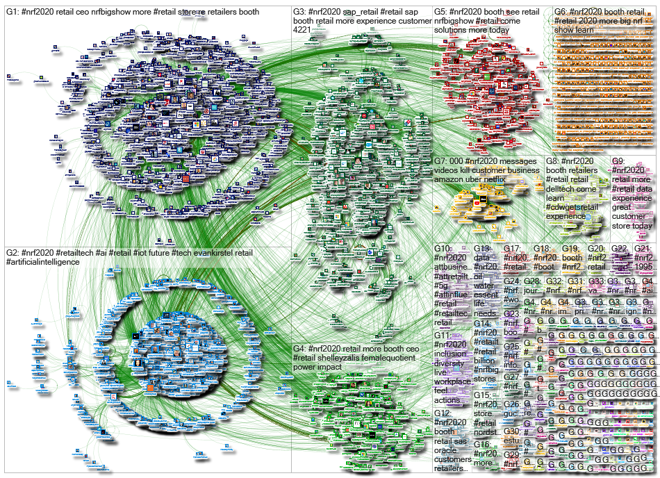 #NRF2020_2020-01-15_15-16-46.xlsx
