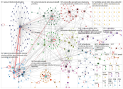 Niikko Twitter NodeXL SNA Map and Report for torstai, 16 tammikuuta 2020 at 17.54 UTC