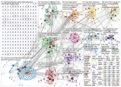 #liiga Twitter NodeXL SNA Map and Report for lauantai, 18 tammikuuta 2020 at 08.24 UTC