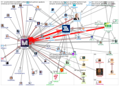 2020-01-20 10-56-47 NodeXL.xlsx