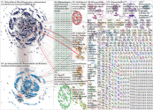 futureofwork Twitter NodeXL SNA Map and Report for Monday, 20 January 2020 at 16:05 UTC