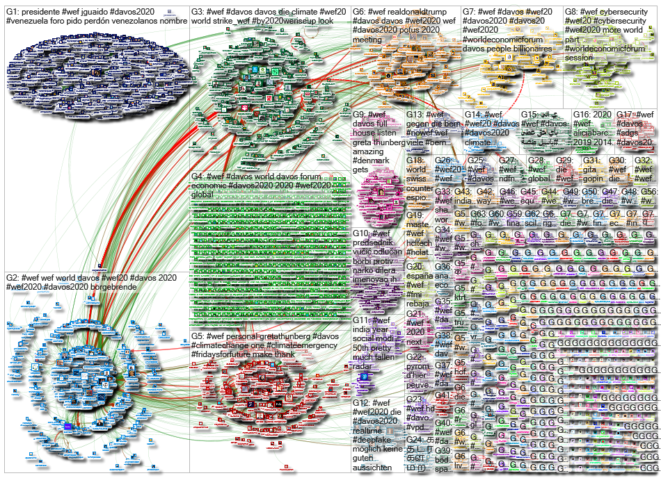 #WEF_2020-01-21_11-43-58.xlsx