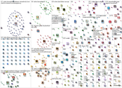 T%C3%BCrkei Twitter NodeXL SNA Map and Report for Wednesday, 22 January 2020 at 09:04 UTC
