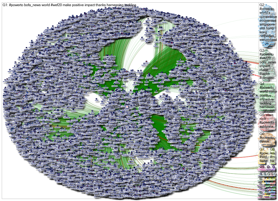 #PowerTo_2020-01-22_07-09-45.xlsx