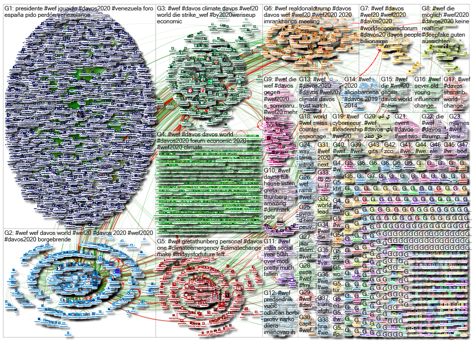#WEF_2020-01-22_07-12-57.xlsx